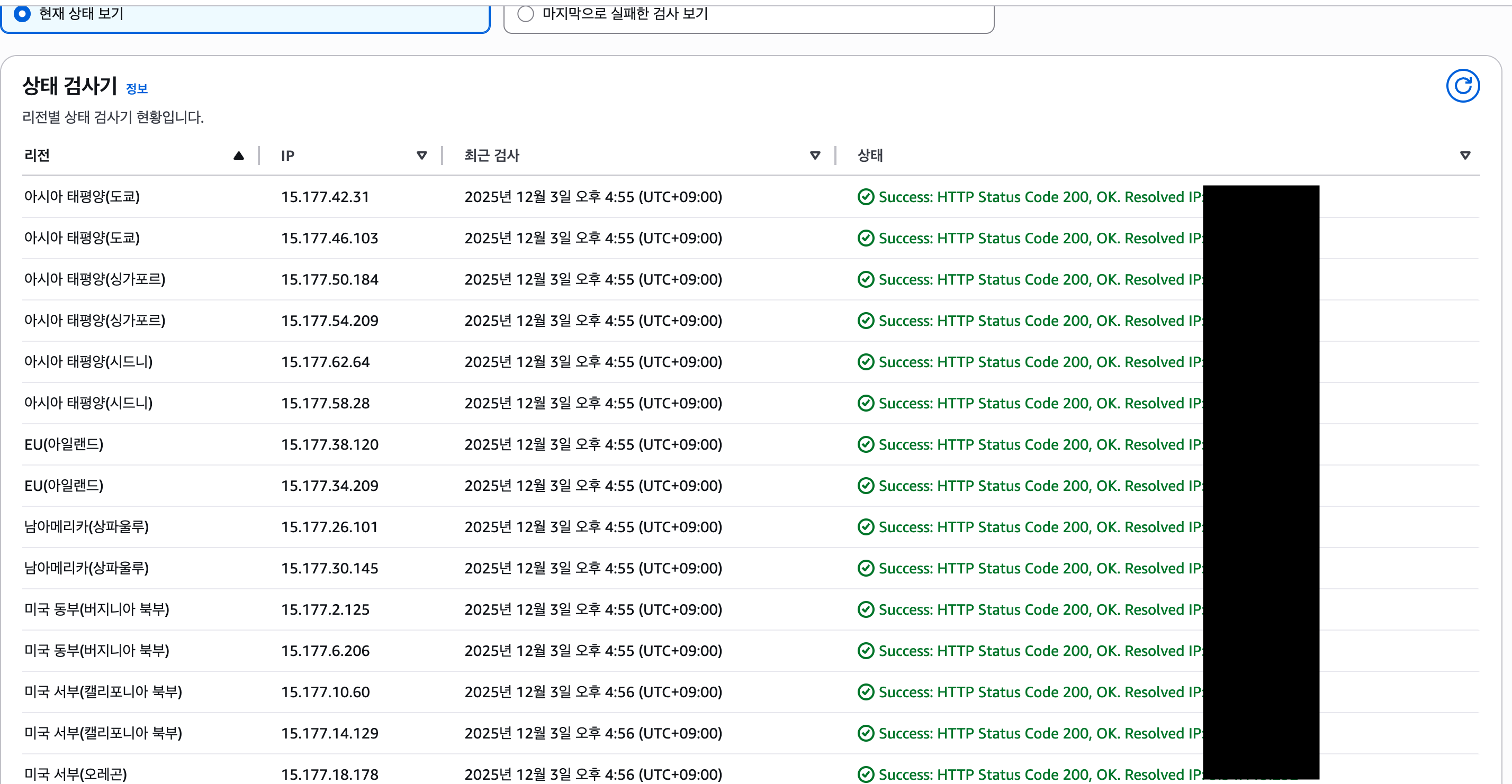 Health Check on Daily