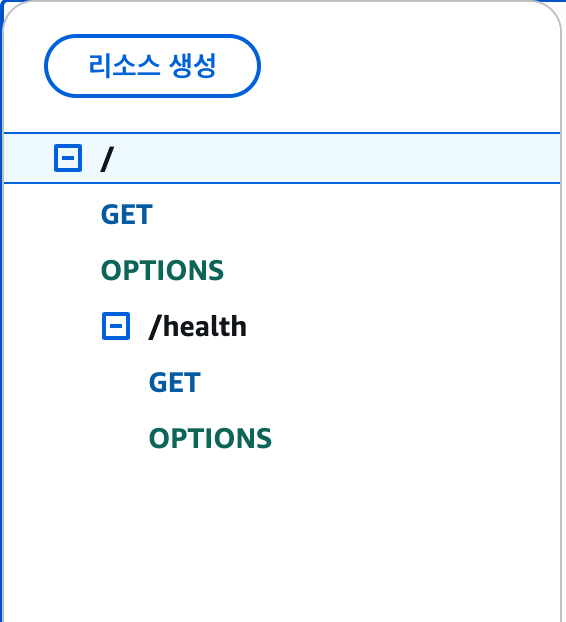 HealthCheck API GW