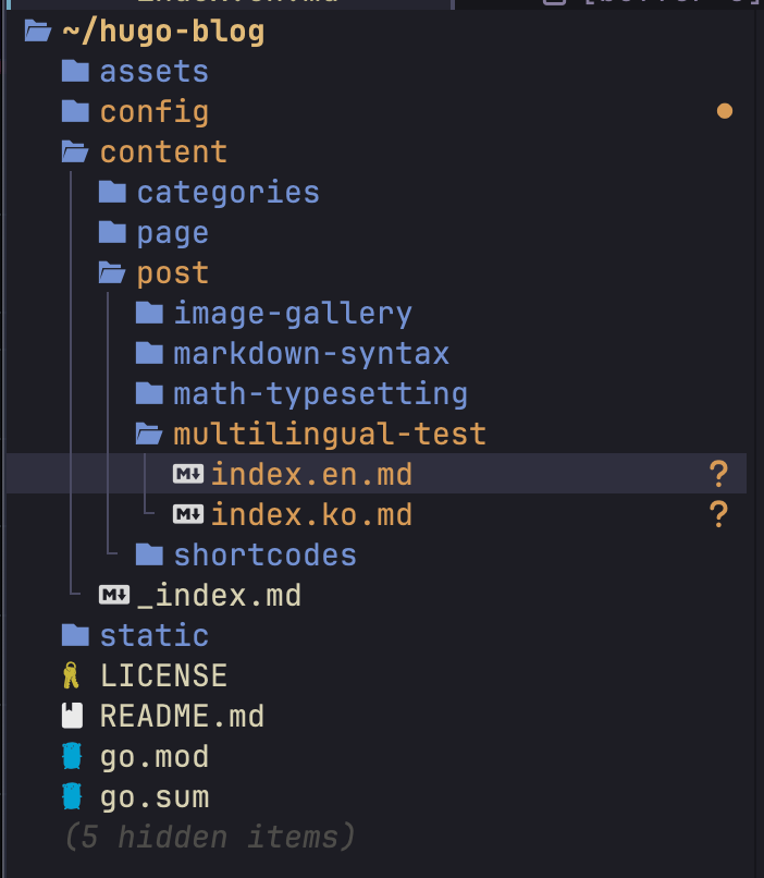 Post Directory Structure